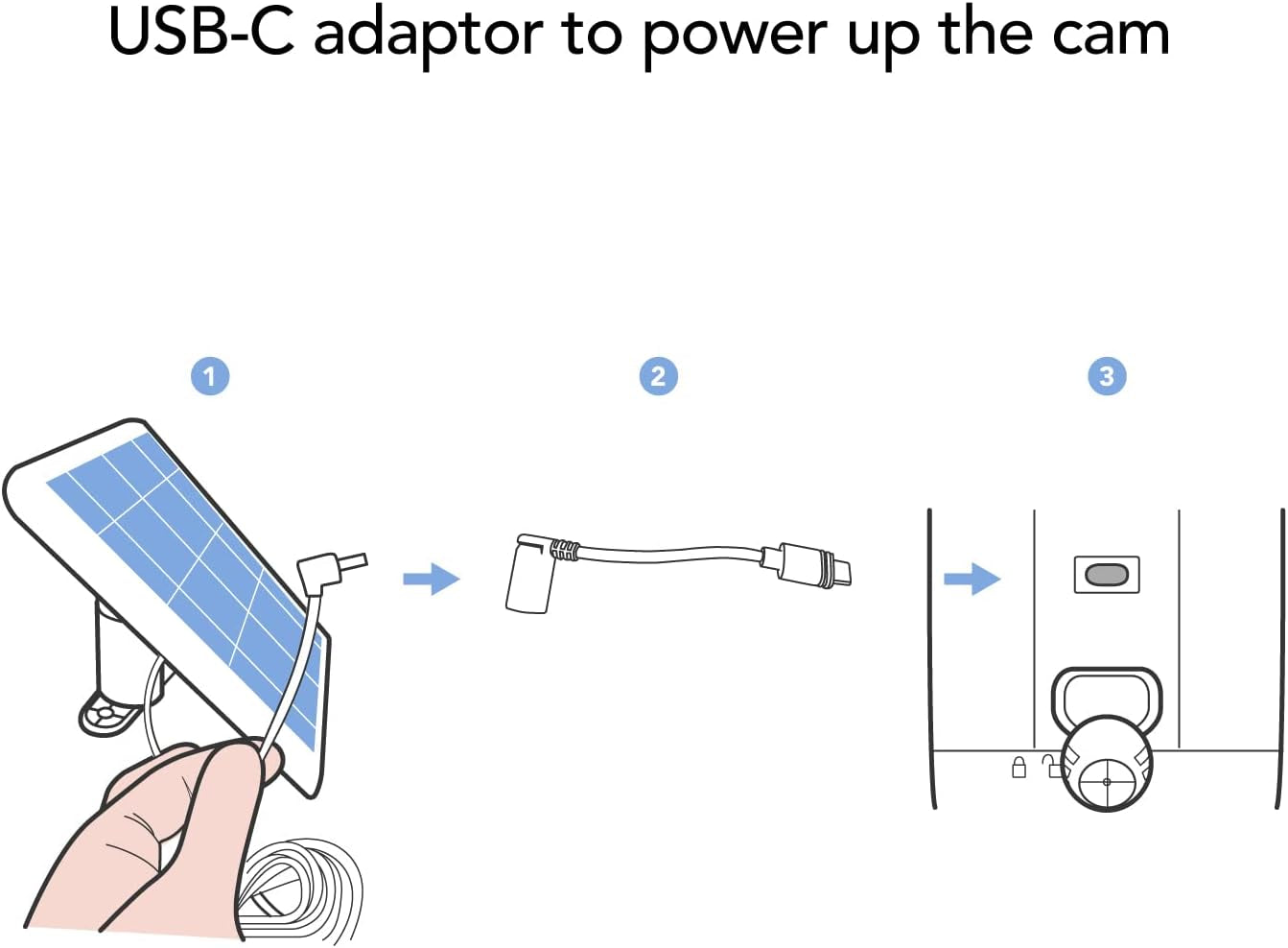 Solar Panel Compatible with Ring Spotlight Cam Plus/Pro/Battery, and Ring Stick up Cam Battery - Includes Barrel Plug with USB C Adapter - 2W 5V Charging (3 Pack, White)