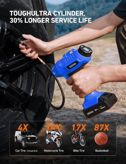 Cordless Tire Inflator Air Compressor 20V Rechargeable Battery Powered 160PSI Portable Handheld Air Pump with 12V Car Power Adapter Digital Pressure Gauge for Cars Motorcycles Blue