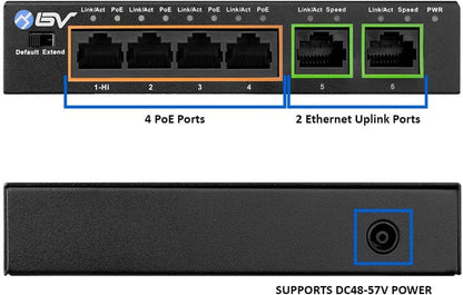 -Tech 6 Port Poe+ Switch (4 Poe+ Ports with 2 Ethernet Uplink and Extend Function) – 60W – 802.3At + 1 High Power Poe Port| Desktop Fanless Design | Plug & Play | Sturdy Metal Housing