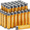 AAA Alkaline High-Performance Batteries, 1.5 Volt, 10-Year Shelf Life, 36 Count (Pack of 1)