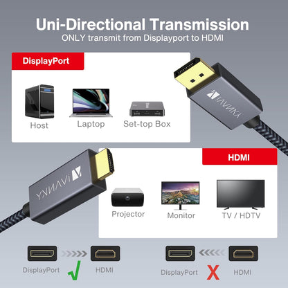 4K Displayport to HDMI Cable, Uni-Directional 4K@30Hz DP to HDMI Cable, Display Port to HDMI with Gold-Plated Braided, Display to HDMI for HDTV, Monitor, AMD, NVIDIA, Lenovo, HP, Etc - 6.6Ft