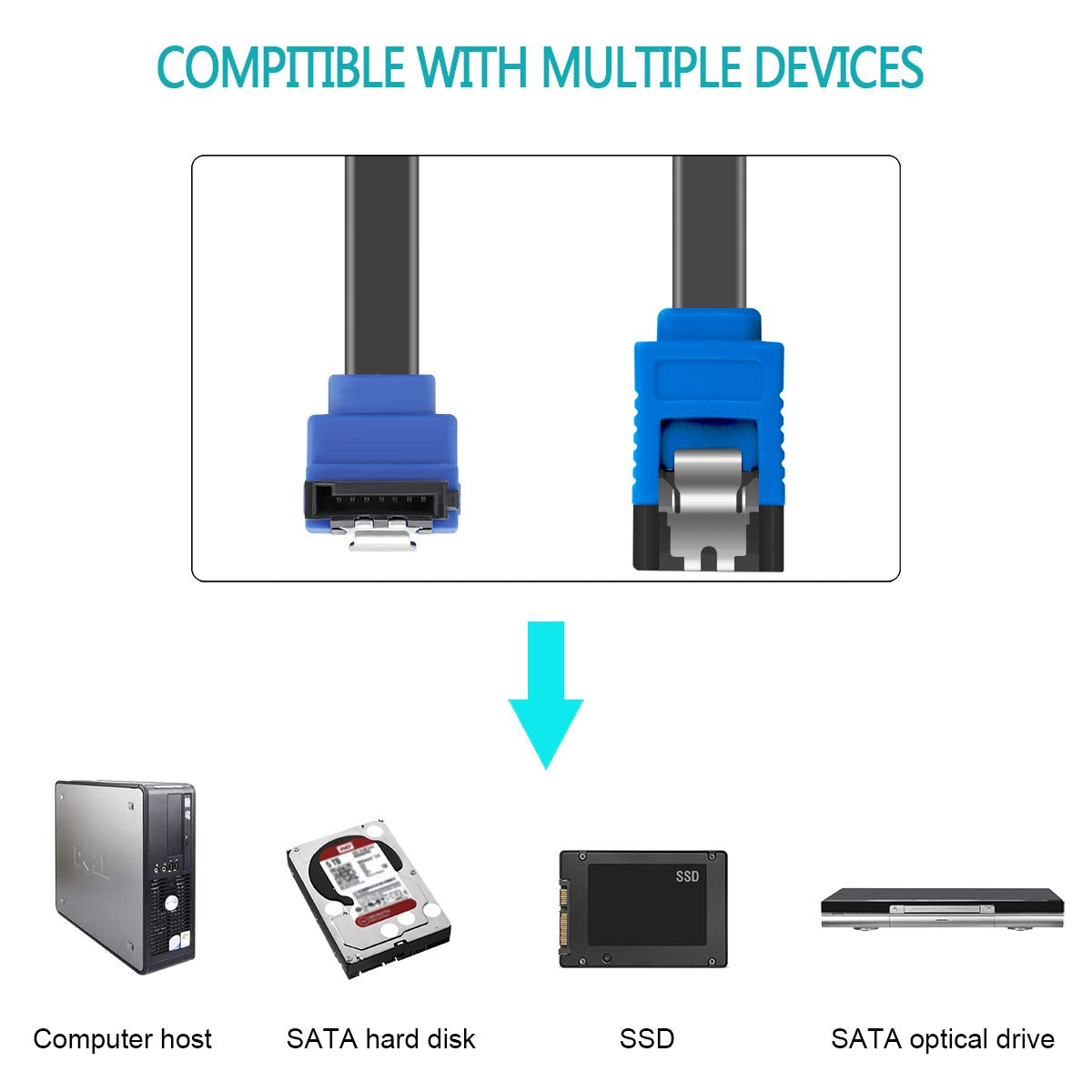 SATA Cable III, 3 Pack SATA Cable III 6Gbps 90 Degree Right Angle with Locking Latch 18 Inch for SATA HDD, SSD, CD Driver, CD Writer - Blue